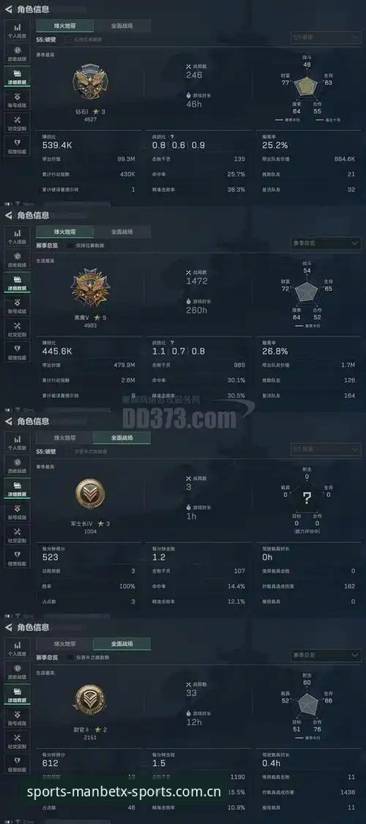 MANBETX 旧版兼容修复2025年4月最新动态：升级后的赛事数据到底值不值得更新？